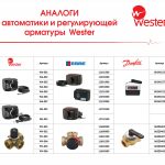 Клапан поворот. 3-ход. Wester FMV 131E — 40 (DN40, ВР 1″1/2, Kvs 25)