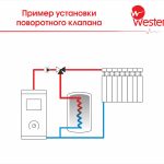 Клапан поворот. 3-ход. Wester FMV 131E — 40 (DN40, ВР 1″1/2, Kvs 25)