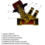 Клапан баланс. ручной с измер. ниппелями Wester ДN15  1/2″ ВР Kvs 2,56