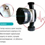 Насос циркуляционный Wester WPE 25-40 P (без гаек)