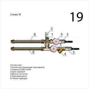 Для фанкойлов