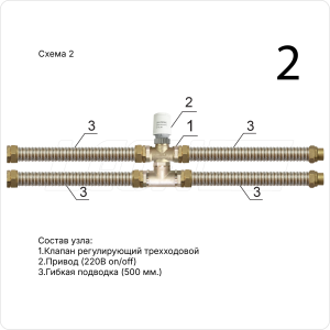 Смесительный узел LN20-SP-FN (2-2.5)