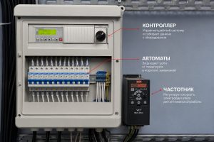 Автоматика для приточной установки — комплект, подбор, подключение