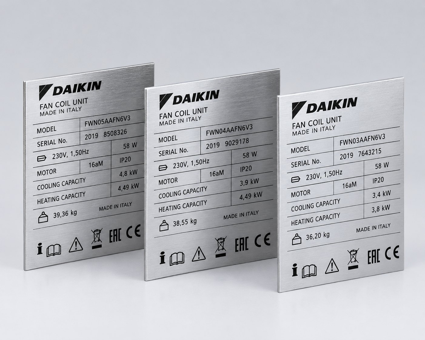 Шильдики фанкойлов Daikin с кодом модели в строке MODEL