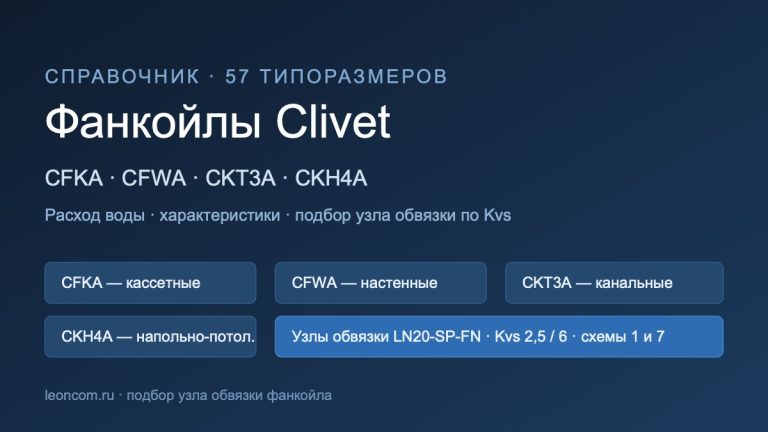 Фанкойлы Clivet: серии CFKA, CFWA, CKT3A, CKH4A — характеристики и подбор узла обвязки