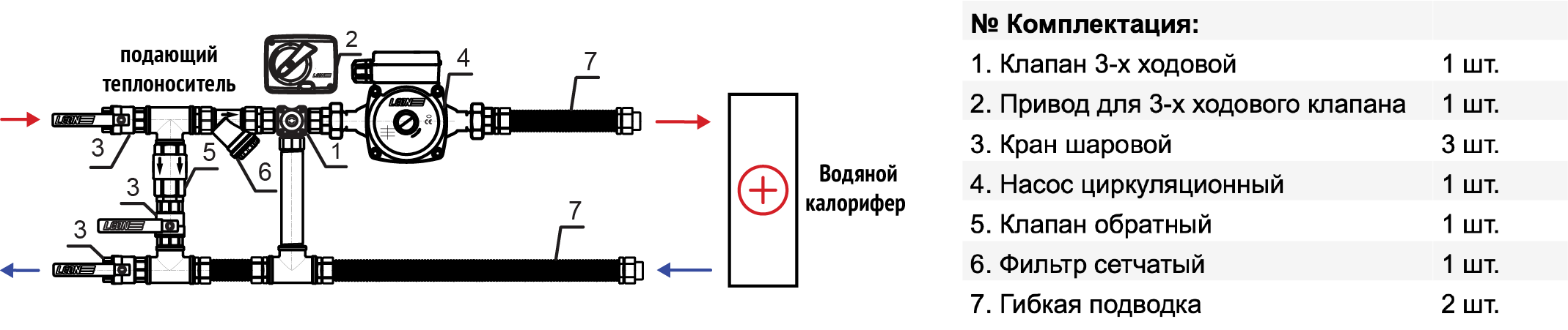 Схема смесительного узла SURP